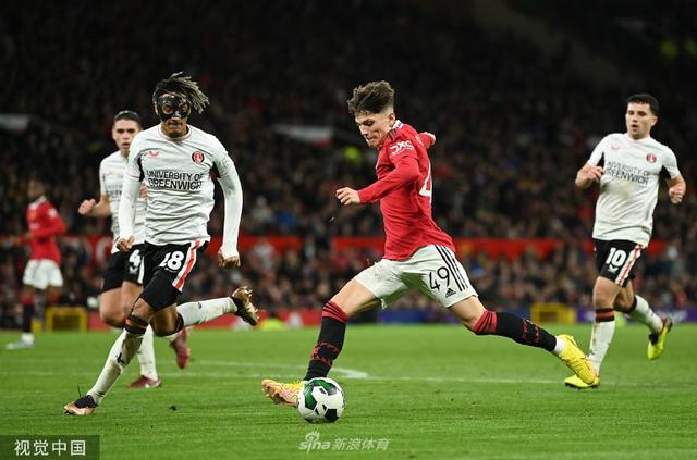 補強陣容 補強陣容